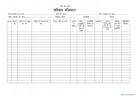 e pariwar register.